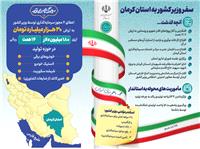 گزارش سفر وزير کشور به کرمان