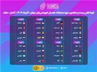 معرفی رقبای هندبال زنان ایران در مسابقات قهرمانی جهان