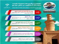 ?? سفر استاندار يزد به بخش خرانق
