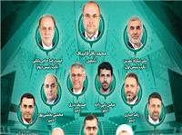 ترکیب هیأت رئیسه مجلس در اجلاسیه دوم مجلس دوازدهم