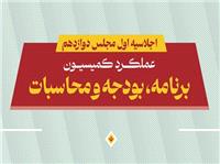 از بررسي لوايح برنامه و بودجه اي تا پاسخ‌خواهي از وزرا درباره انضباط مالي و عدالت اقتصادي