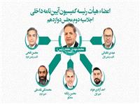 هیأت رئیسه کمیسیون آیین‌نامه داخلی مجلس انتخاب شد/ مفتح در سمت ریاست ابقا شد