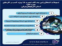 اعطاي تسهيلات ويژه به فعالين کشاورزي هوشمند و اقتصاد ديجيتال در بخش کشاورزي آذربايجان شرقي