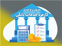 اعلام تعرفه‌هاي جديد کارمزد خدمات بانکي در بانک ملي ايران