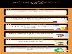 اینفوگرافی، زبان بصری اخبار و تحلیل‌ها!
