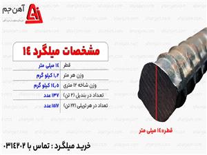 میلگرد 14 اصفهان چند کیلو است؟(بررسی صفر تا 100)