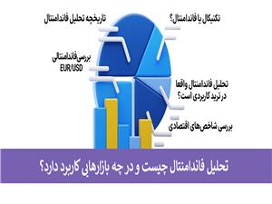 تحلیل فاندامنتال چیست؟ آموزش تحلیل فاندامنتال و عوامل موثر بر تحلیل بنیادی