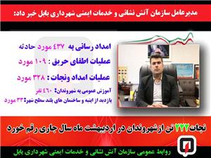 وقوع 437 مورد حادثه ونجات 222 تن از شهروندان در ارديبهشت ماه سال جاري