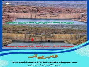 آخرين وضعيت بزرگترين سد استان بوشهر