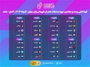 معرفی رقبای هندبال زنان ایران در مسابقات قهرمانی جهان