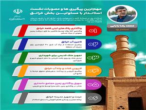 ?? سفر استاندار يزد به بخش خرانق