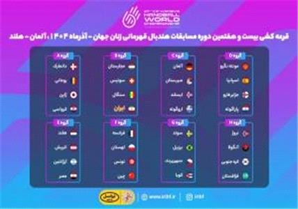 معرفی رقبای هندبال زنان ایران در مسابقات قهرمانی جهان