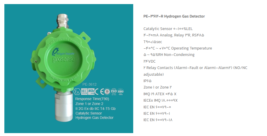 راهنمای خرید دتکتور گاز هیدروژن H2 ضد انفجار برند پروسنس