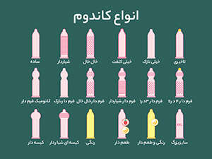 مدل های مختلف کاندوم 