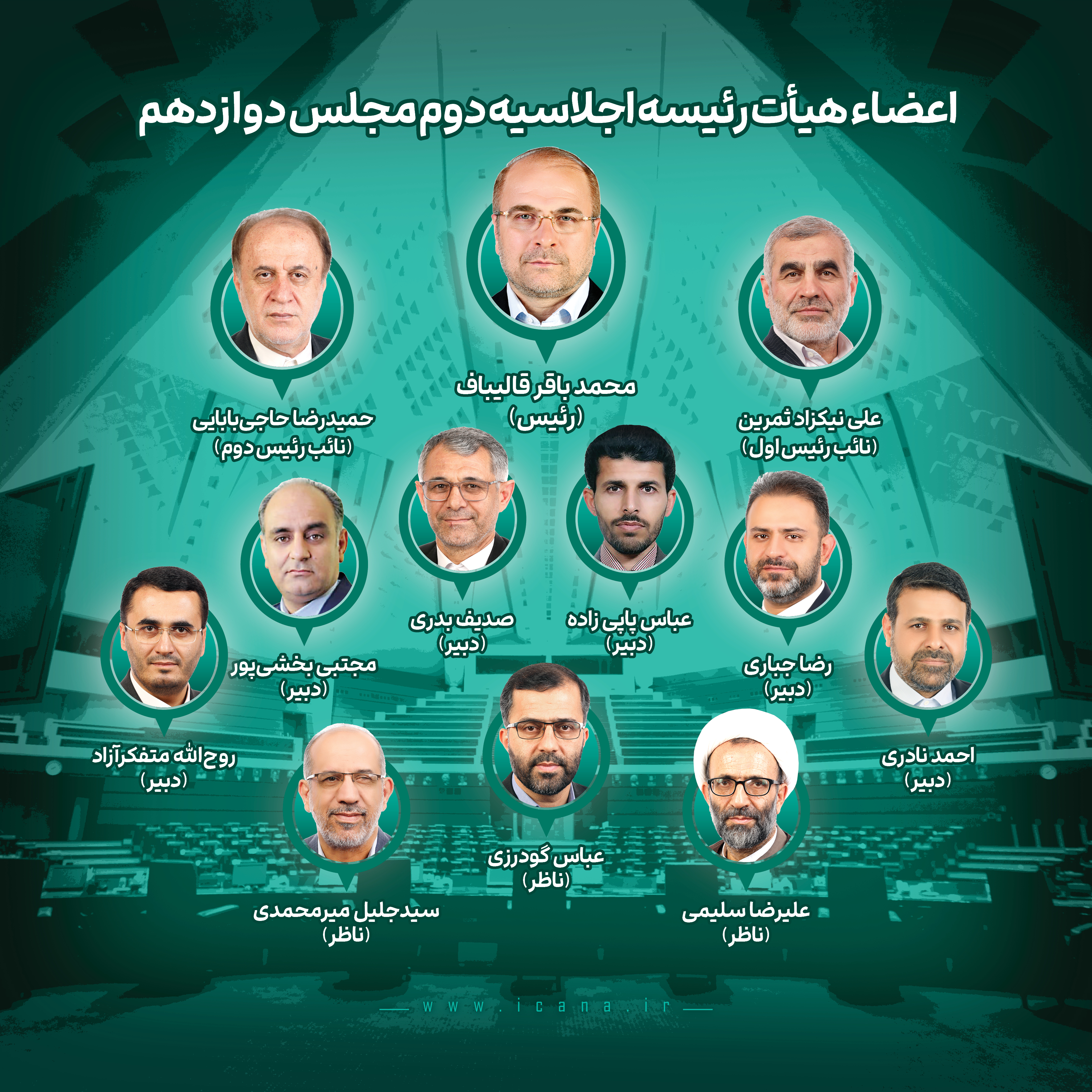 خبرگزاری آریا