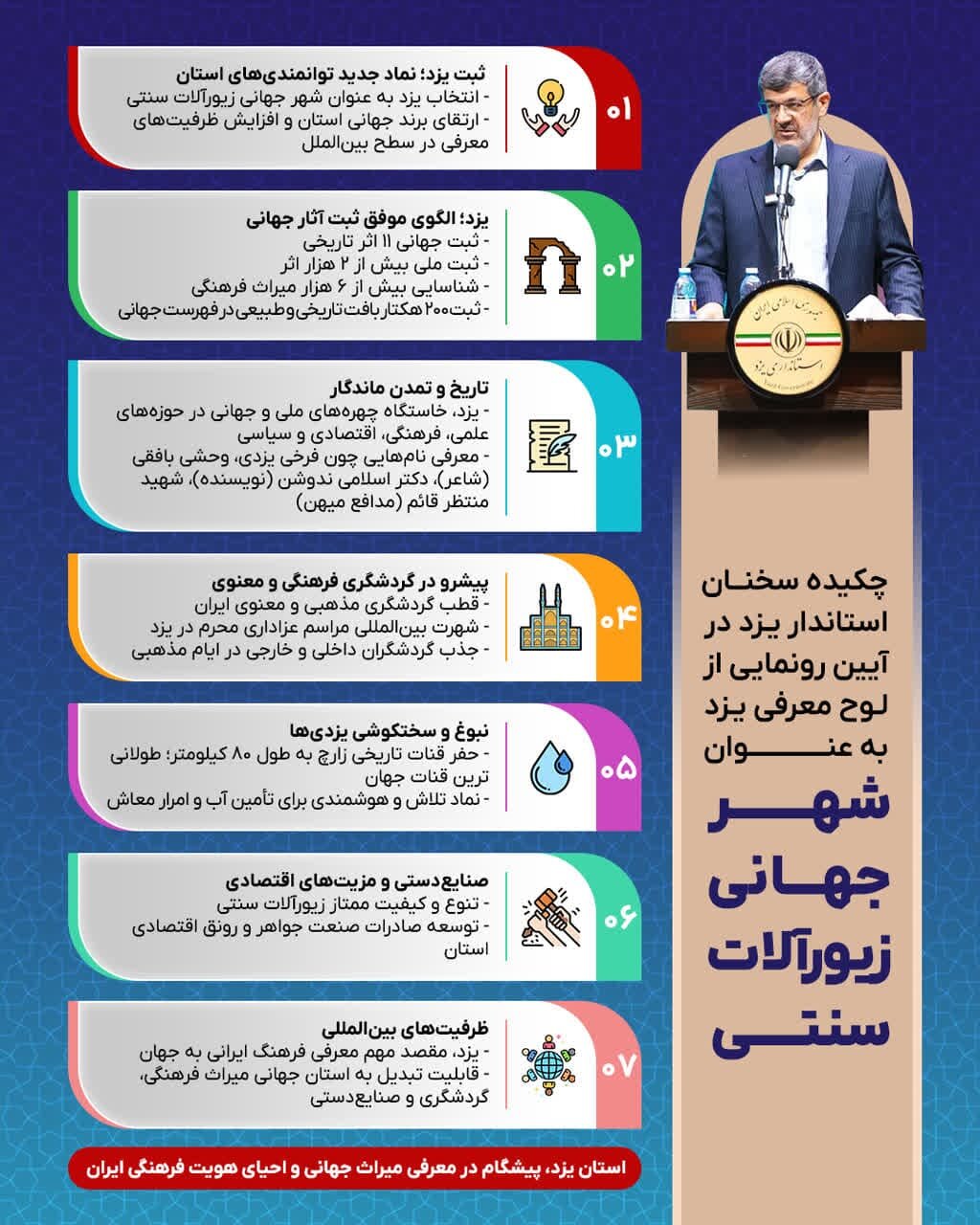 خبرگزاری آریا