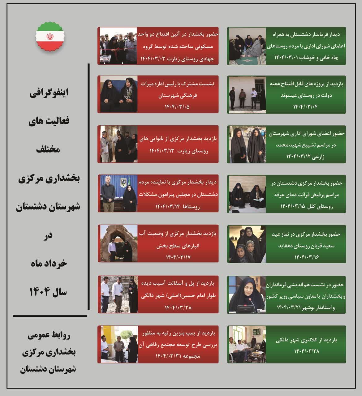 خبرگزاری آریا